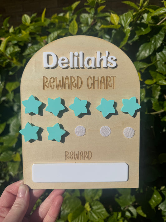 Personalised reward charts