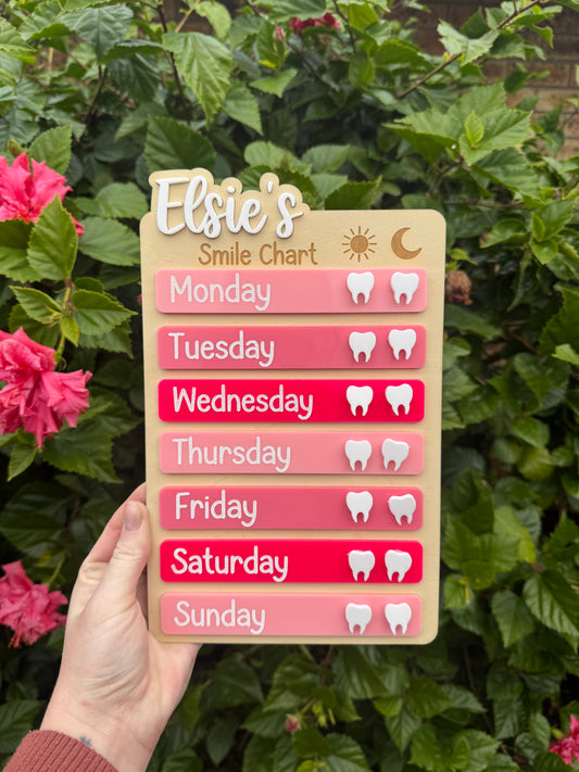Monthly Smiling Chart.pdf Rewards charts – Cotton and Knots
