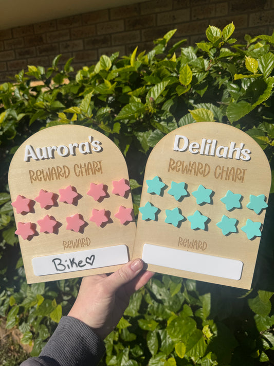 Personalised reward charts